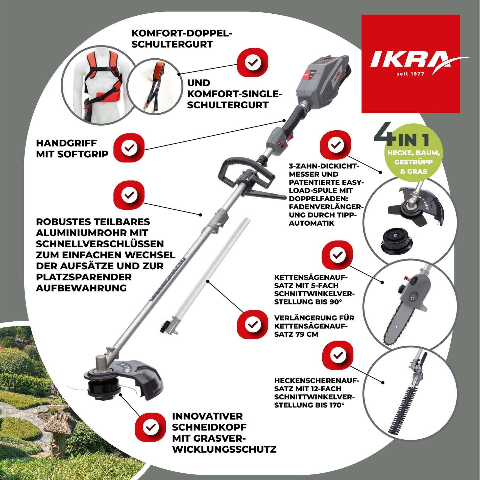 Akku Multitool IB-MT 36 4-in-1 ikra Bosch