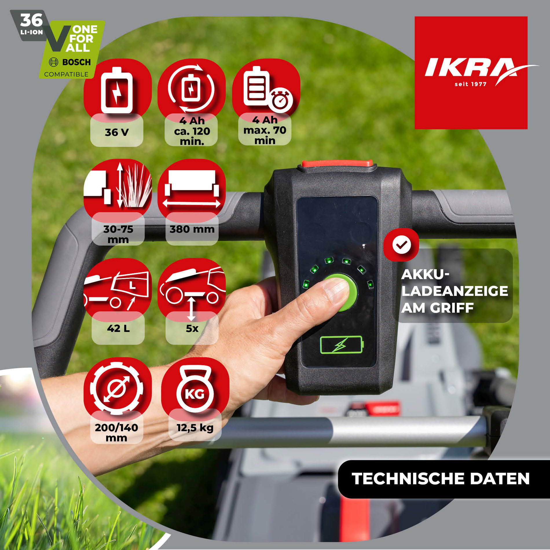 Akku Rasenmäher IB-LM 38 ikra Bosch