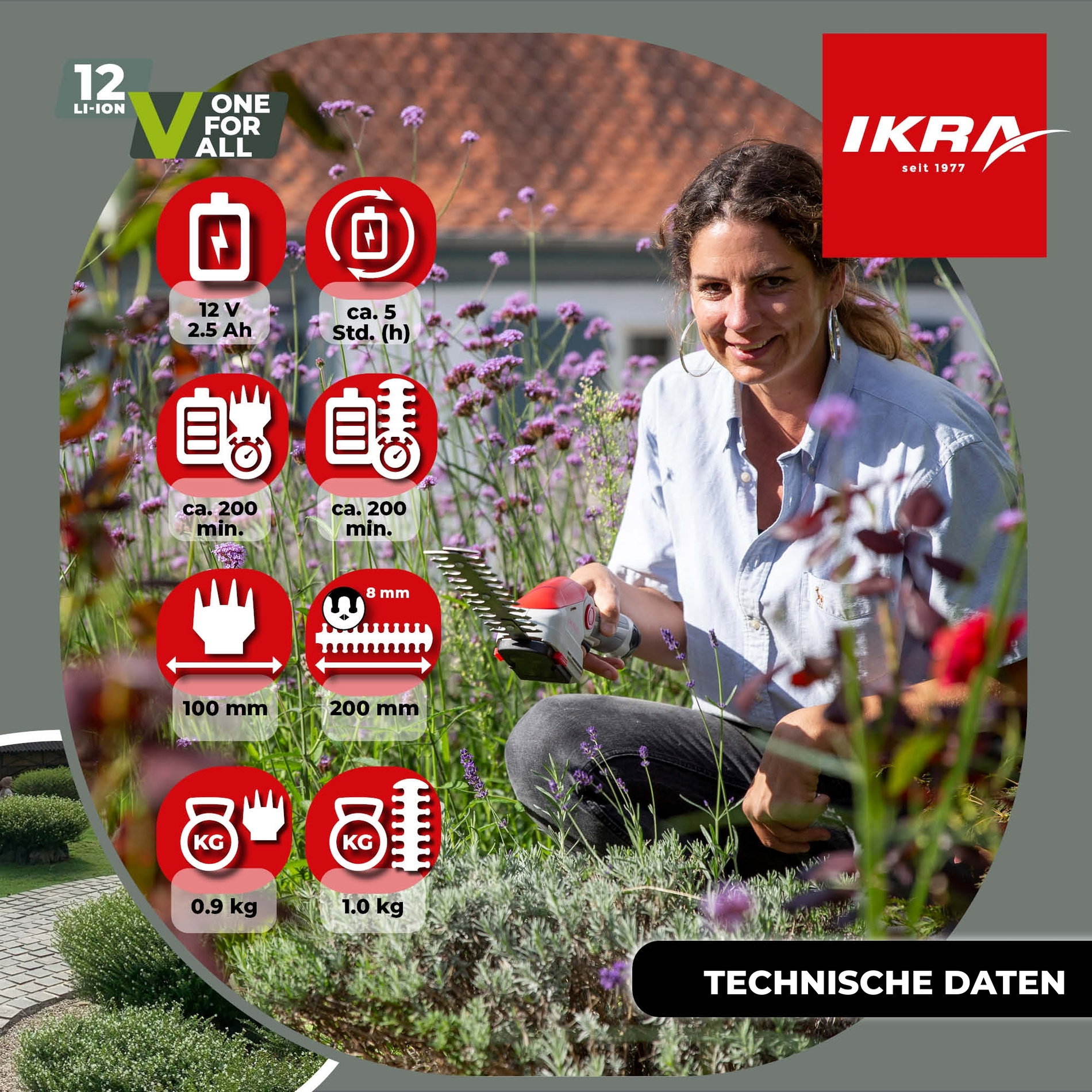 IGBS 1210 ikra