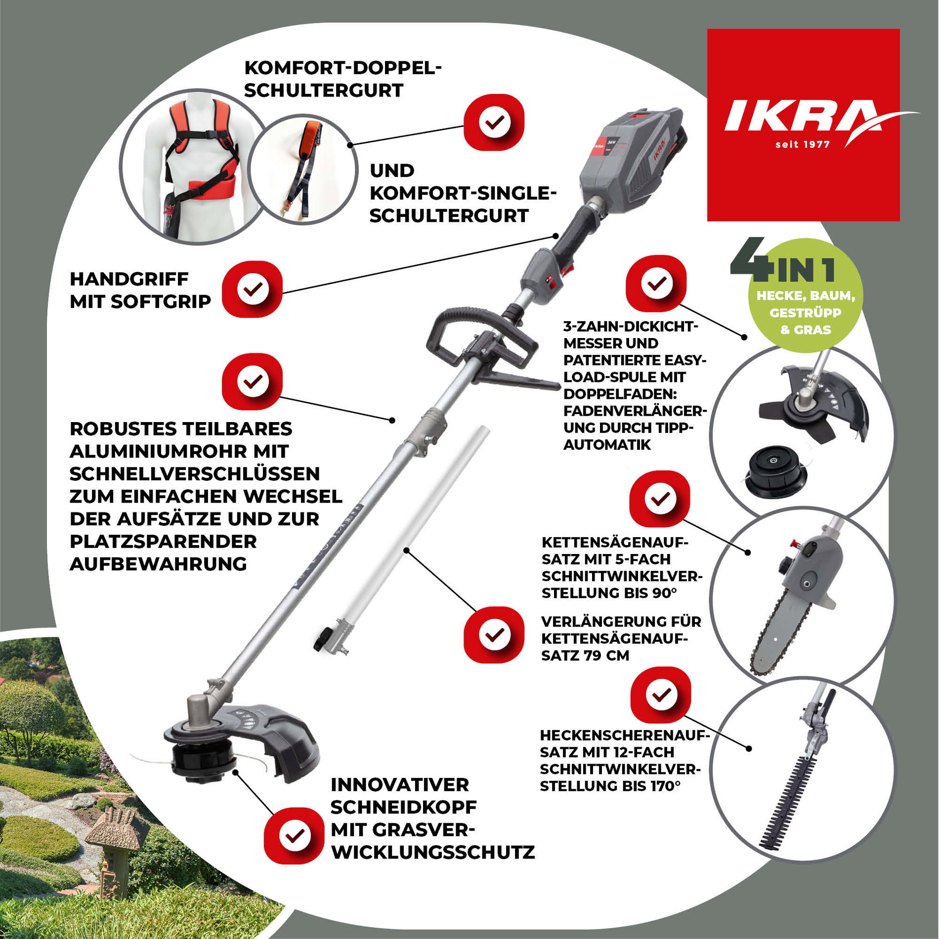 Akku Multitool IB-MT 36 ikra Bosch inkl 36V 4Ah Akku & Ladegerät