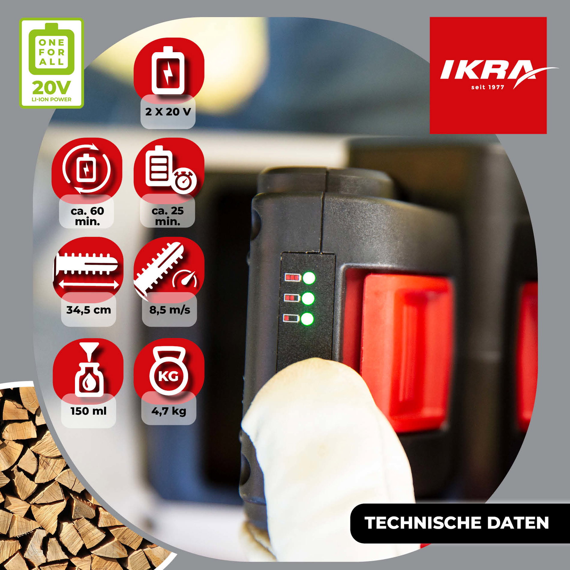 Akku Kettensäge ICC 2/2035 mit 2x Akku & Doppel-Schnelllader & 2. Kette