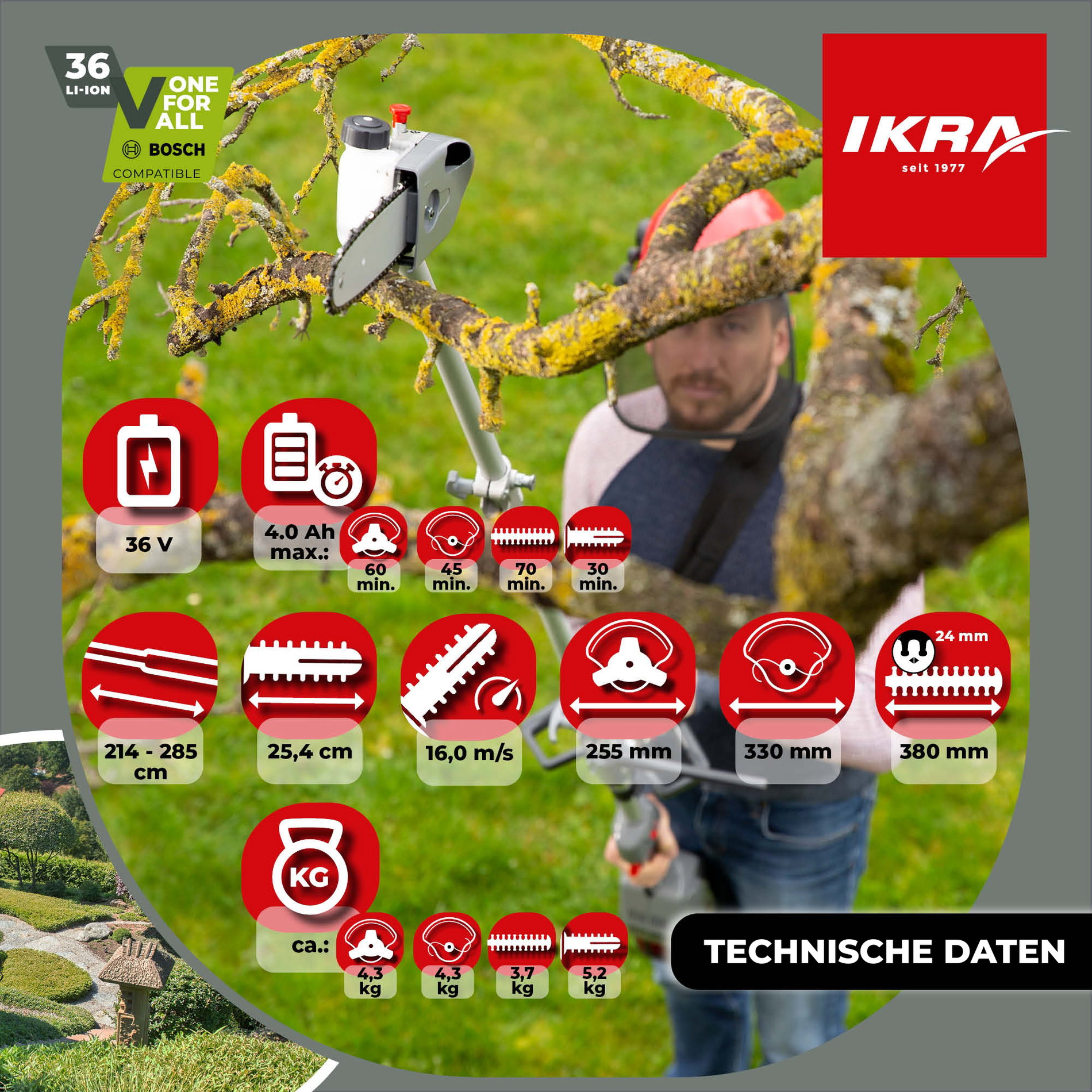 Akku Multitool IB-MT 36 4-in-1 ikra Bosch