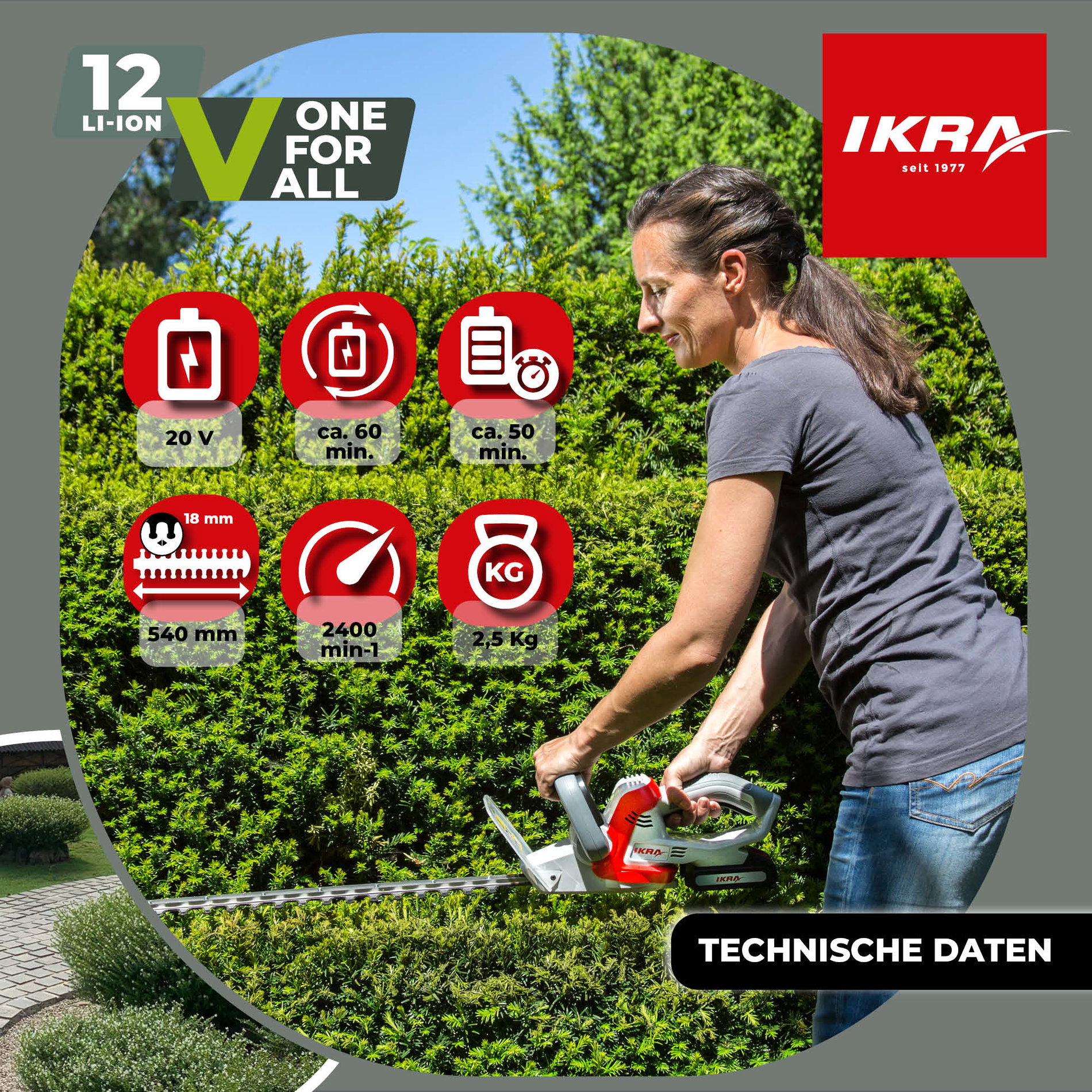 Akku Heckenschere IAHS 20-1 ikra inkl. 2. Akku 2,5Ah & 2. Ladegerät