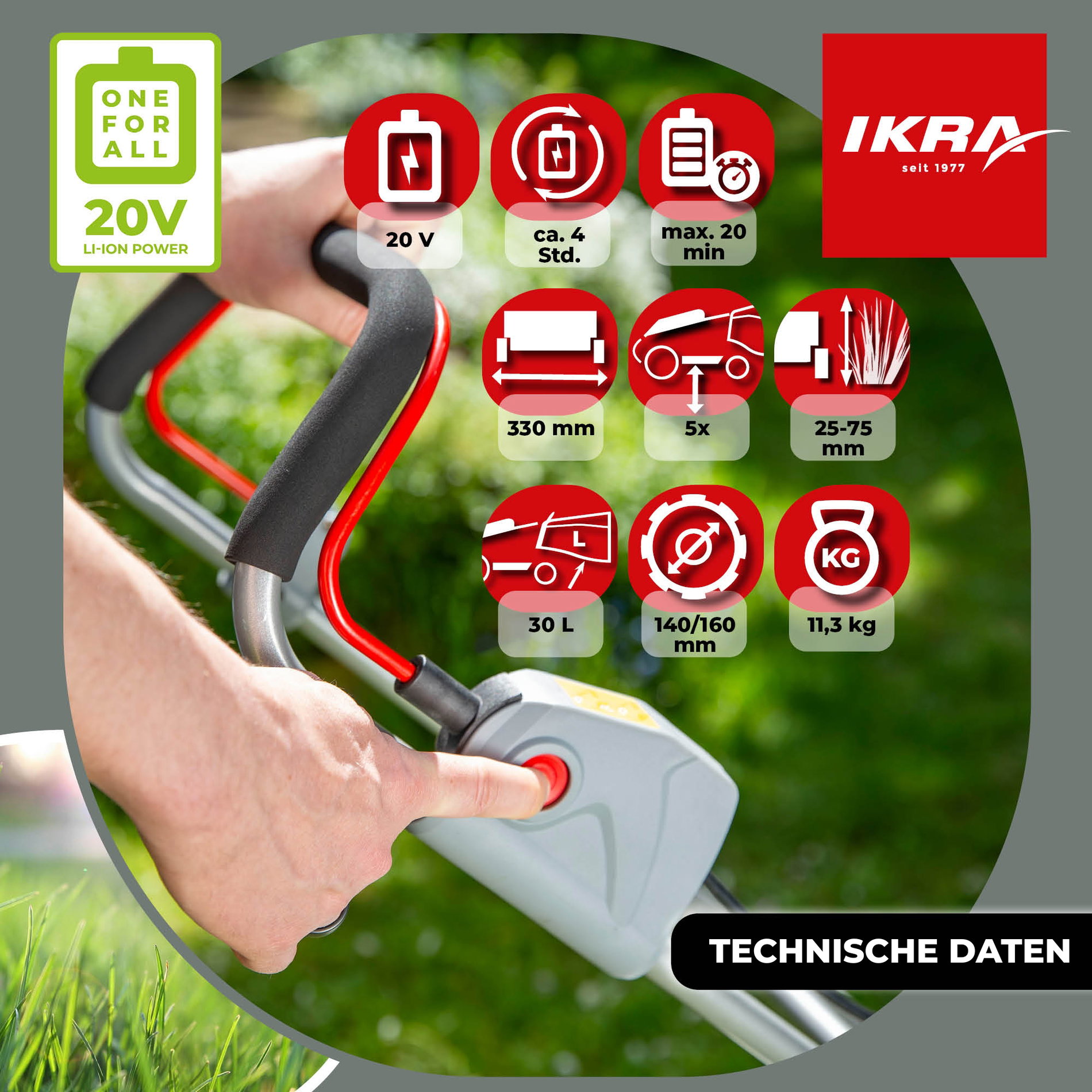 Akku Rasenmäher ICM 2033 mit Akku & Standard-Ladegerät