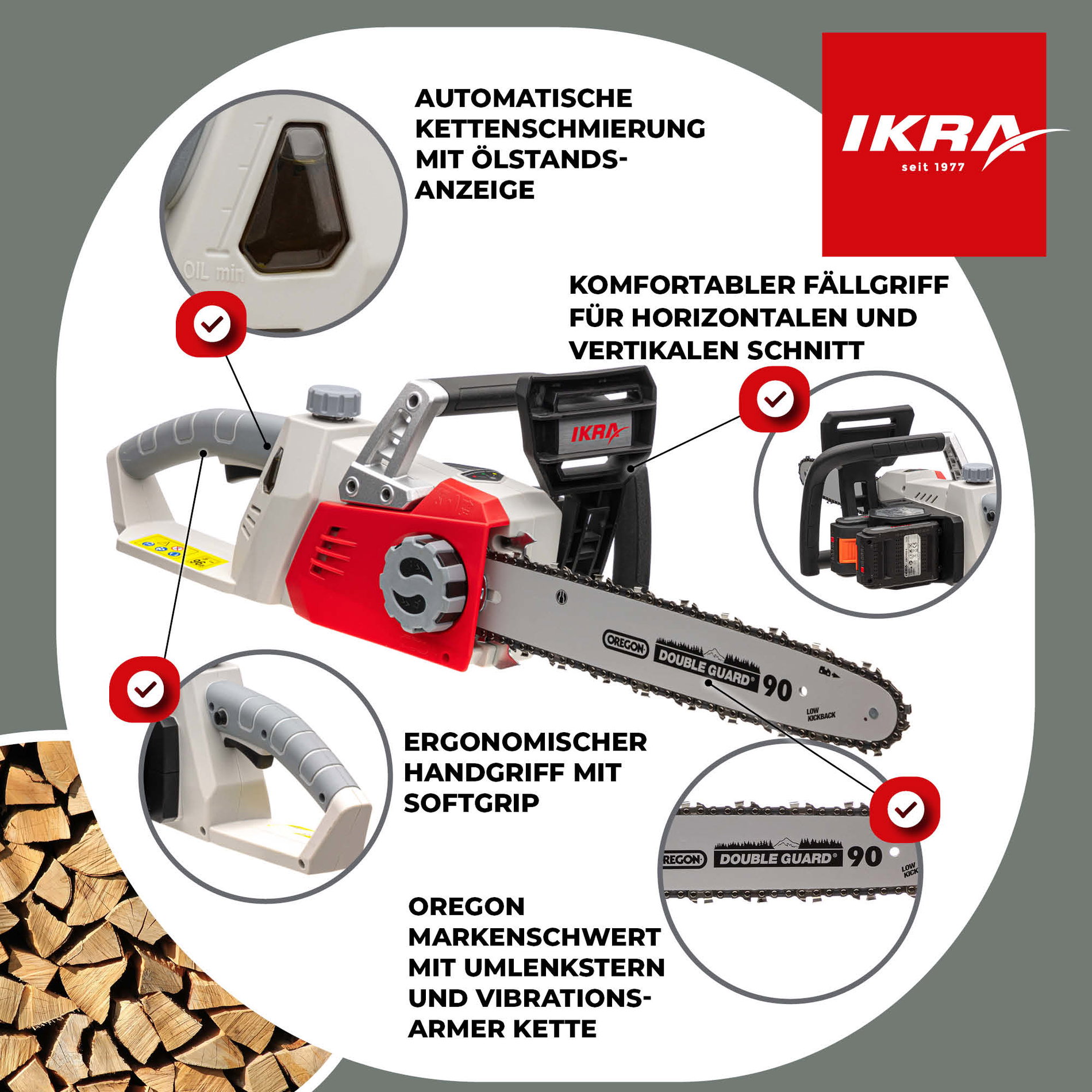Akku Kettensäge ICC 2/2035 mit 2x Akku & Doppel-Schnelllader & 2. Kette
