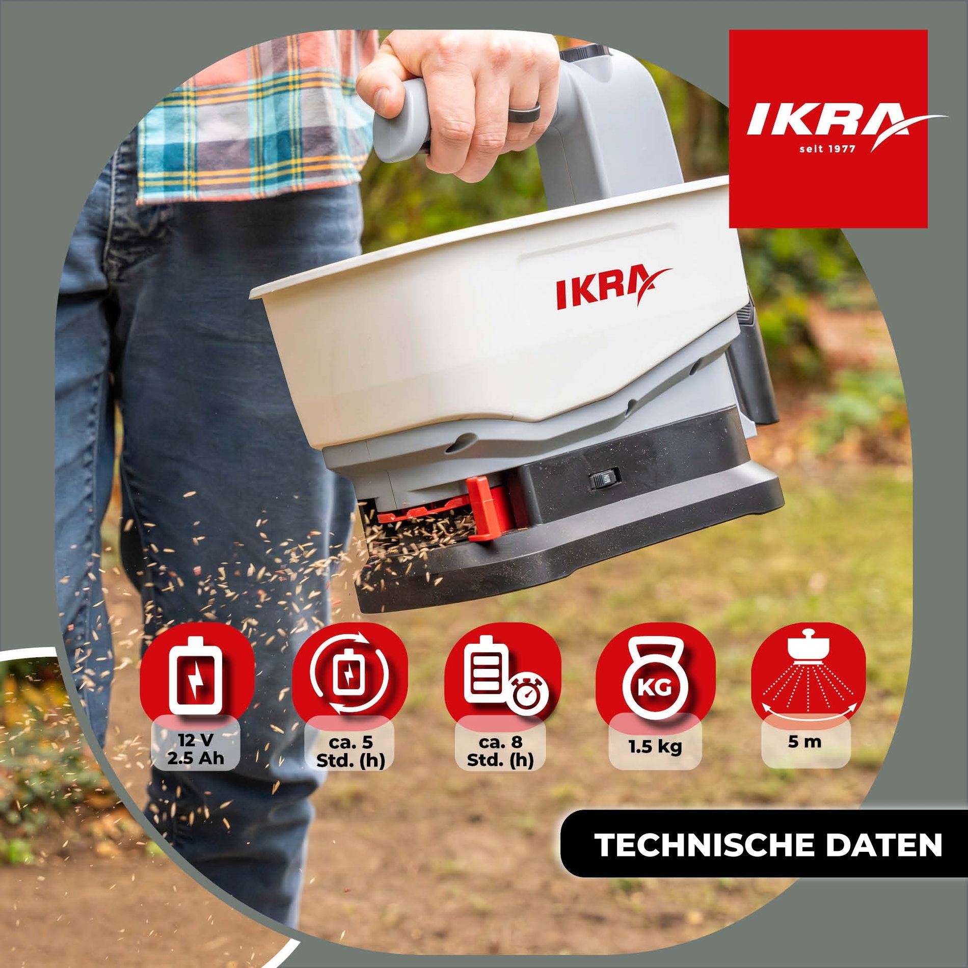 IAST 12 ikra