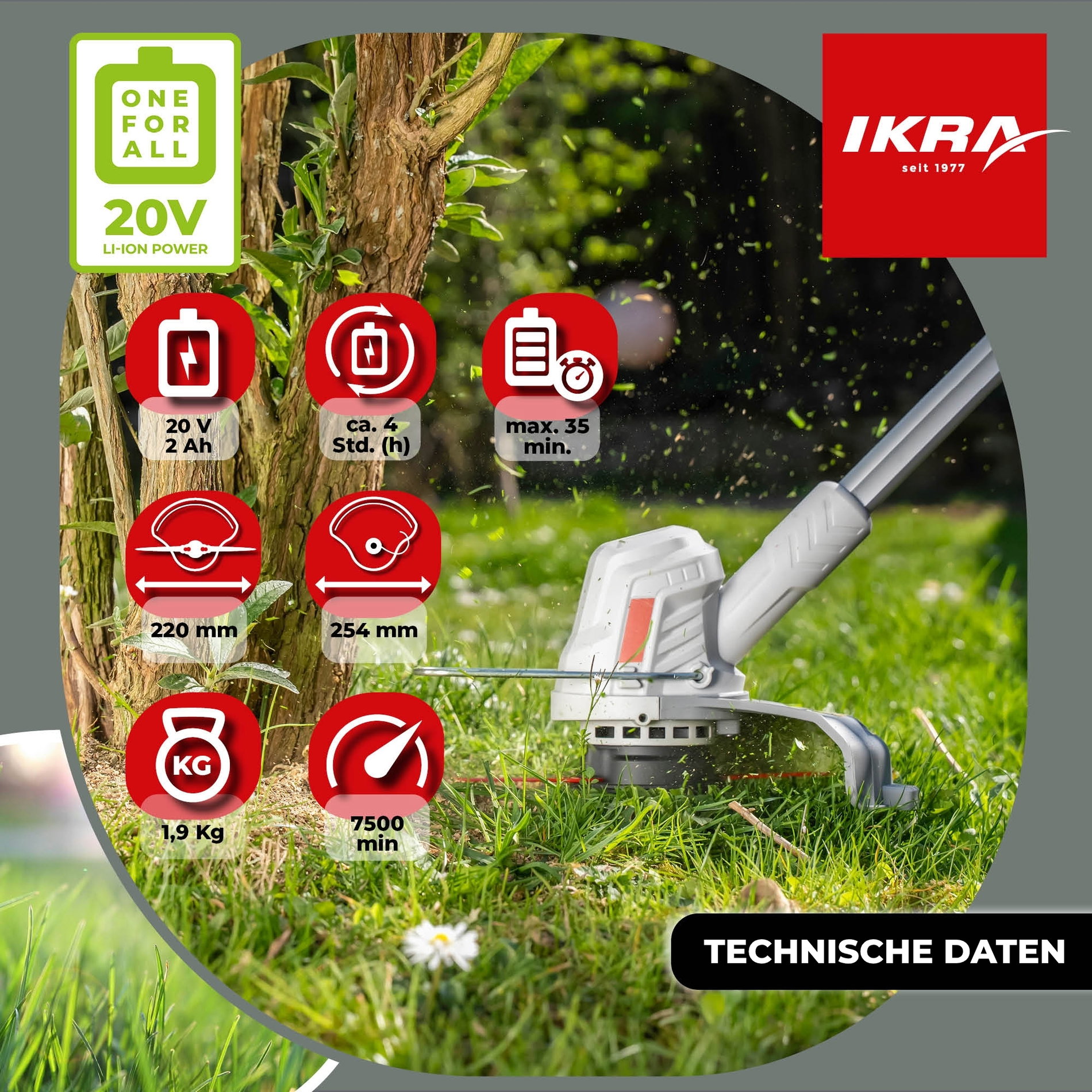 Akku Rasentrimmer IART 2025 mit Akku & Ladegerät & 40 Messer & 2x Spule